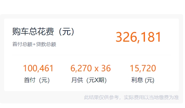 極氪001落地價(jià)多少 全款落地31.04萬(wàn)元（分期首付10.04萬(wàn)）