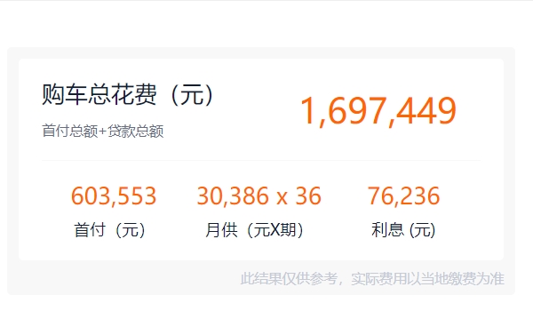 r6多少錢 2022款新車售價(jià)145.38萬（分期首付60.35萬元）