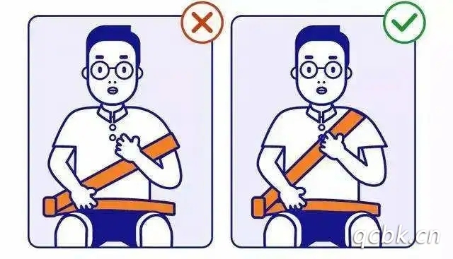 后排座椅有幾個(gè)安全帶