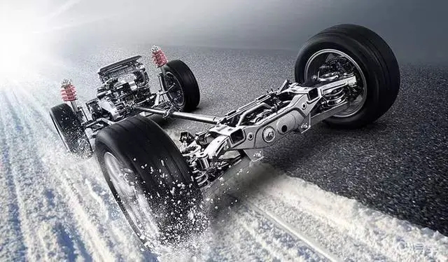 適時(shí)四驅(qū)什么時(shí)候介入