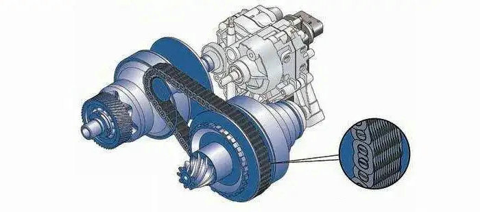 無(wú)級(jí)變速和自動(dòng)擋有什么區(qū)別