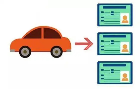 什么時候最適合考駕照 駕校淡季是什么時候