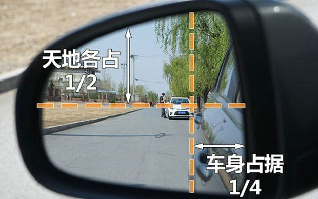 汽車反光鏡怎么調(diào)整最佳位置
