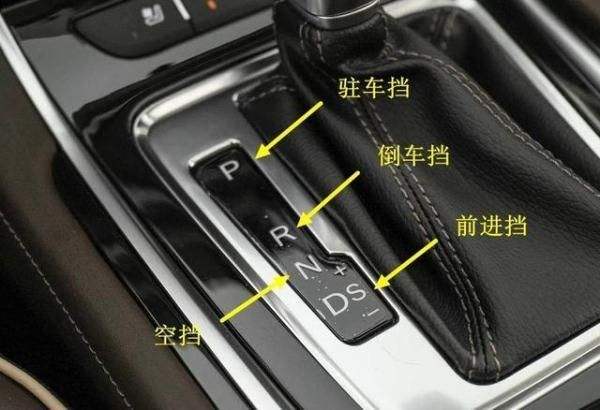 自動(dòng)擋汽車檔位介紹