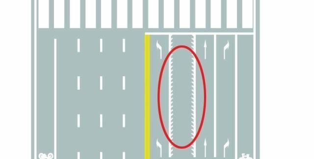 可變導向車道線什么意思