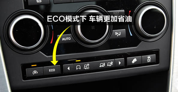自動擋汽車eco模式是什么意思