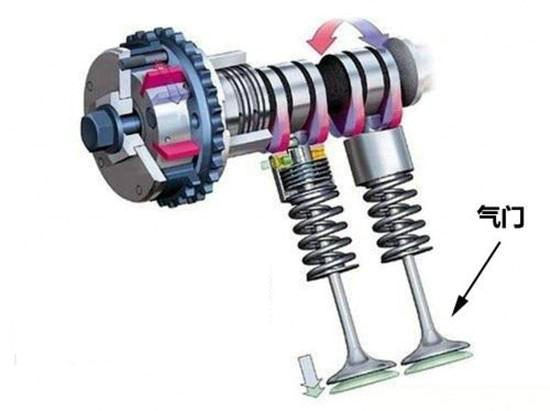 氣門挺桿是什么材料制造的