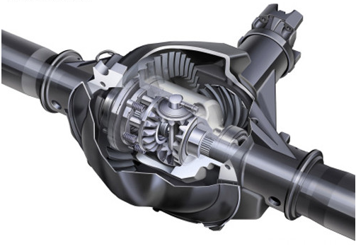 后橋差速鎖和中央差速鎖的區(qū)別是什么