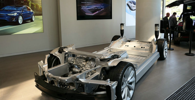 特斯拉電機(jī)屬于什么電機(jī)