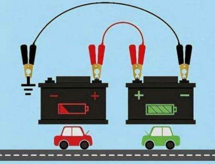 汽車怎么正確搭電 步驟是什么