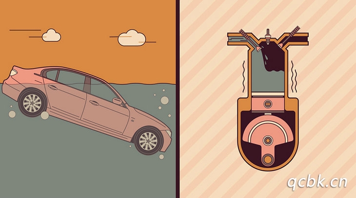 機動車涉水深度標準一般是多少