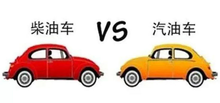 柴油車與汽油車的區(qū)別是什么