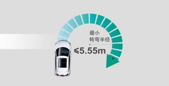 汽車輪胎滾動半徑如何計(jì)算