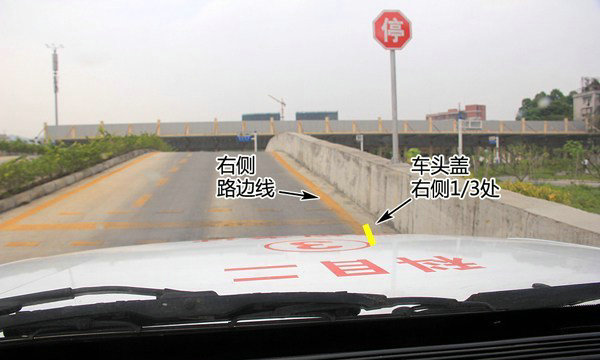 追線(xiàn)是什么意思