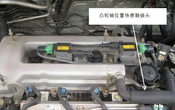 凸輪軸傳感器在哪個(gè)位置