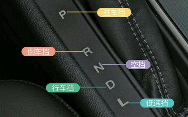 機動車自動檔位介紹