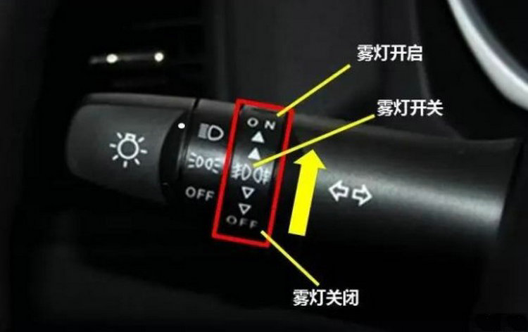 五菱宏光s3霧燈開(kāi)關(guān)在哪里呢