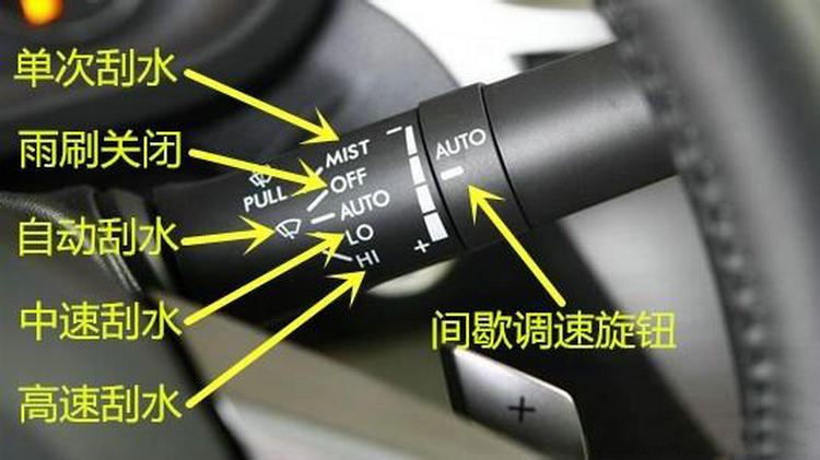 汽車雨刮器怎么打開