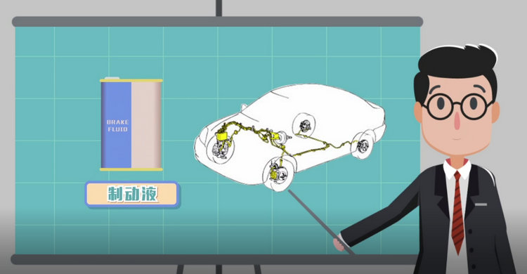 制動液是什么油 制動液和剎車油的區(qū)別
