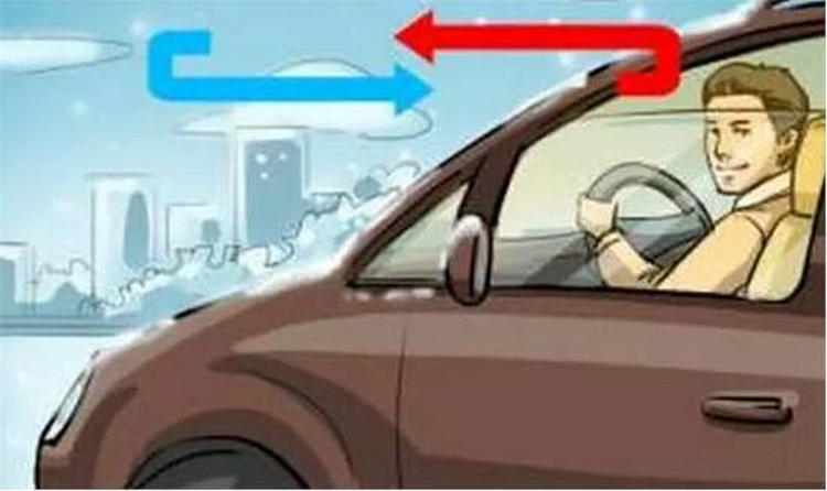 汽車(chē)冬季暖風(fēng)使用方法