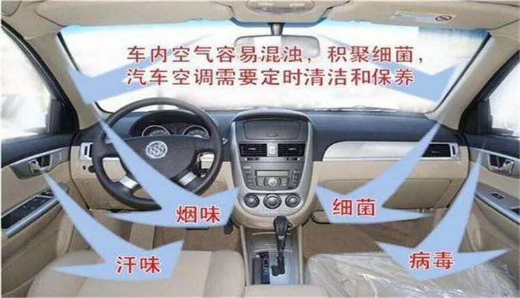 汽車一開空調就有酸臭味怎么處理