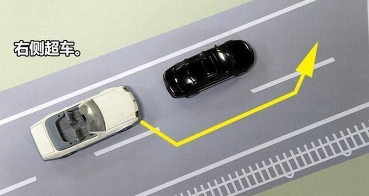 高速右側超車違法嗎