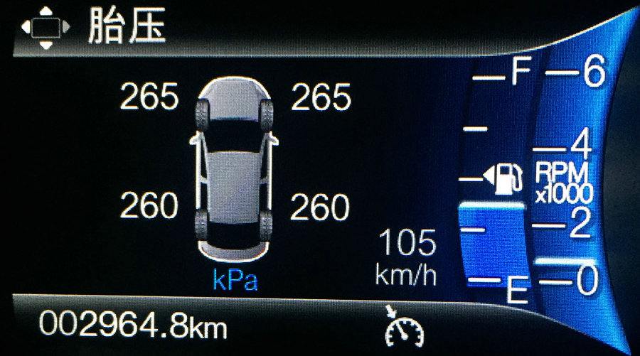 小轎車(chē)正常胎壓是多少合適