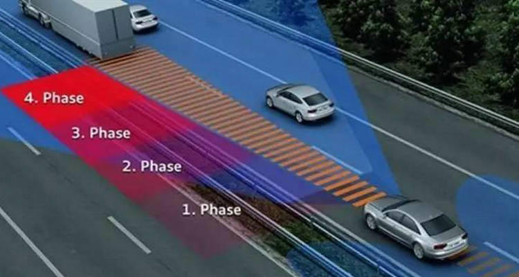 主動(dòng)剎車系統(tǒng)的優(yōu)缺點(diǎn)