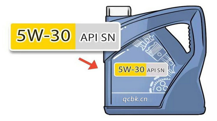 機(jī)油cf是什么意思