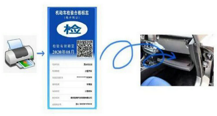 怎么申請(qǐng)年檢標(biāo)志電子憑證