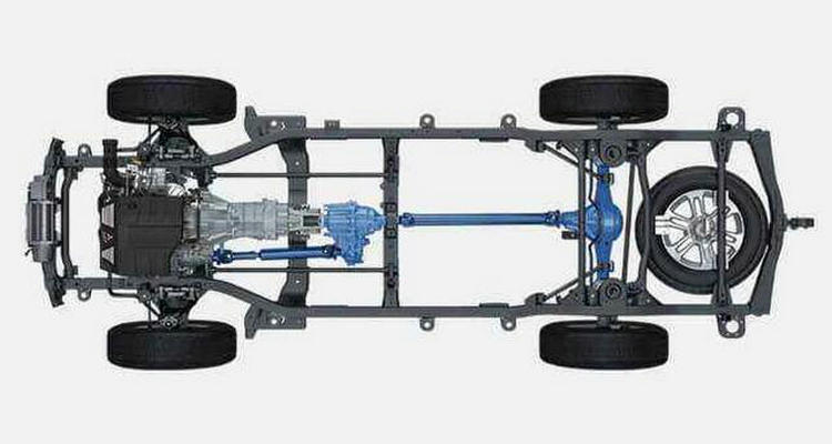 全時四驅與適時四驅的區(qū)別