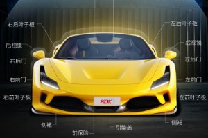 kdx車膜屬于哪個等級 防曬太陽膜防爆隔熱膜(國內最大的預涂膜生產商)