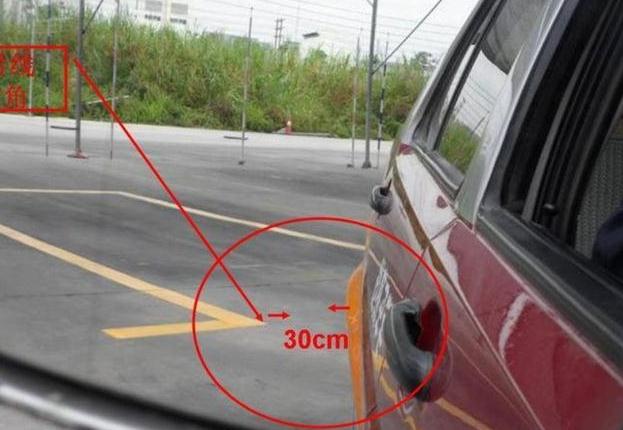 科目二倒車入庫點(diǎn)位圖，到點(diǎn)就需要打方向、剎車、踩離合