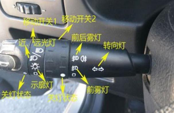 科目三模擬燈光，5秒內(nèi)做出相應(yīng)的燈光操作