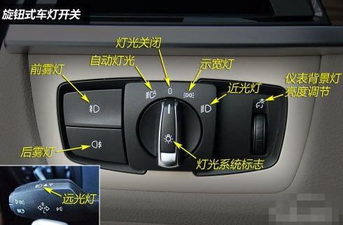 科目三模擬燈光，5秒內(nèi)做出相應(yīng)的燈光操作