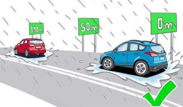 安全行車注意事項，安全駕駛要謹記（文明駕駛）