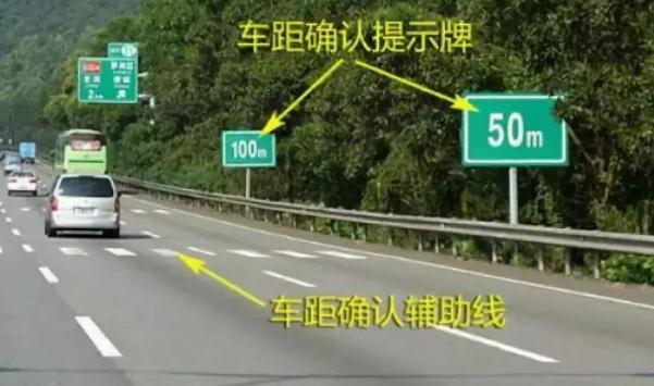 行車安全距離，安全距離視情況延長（避免追尾）