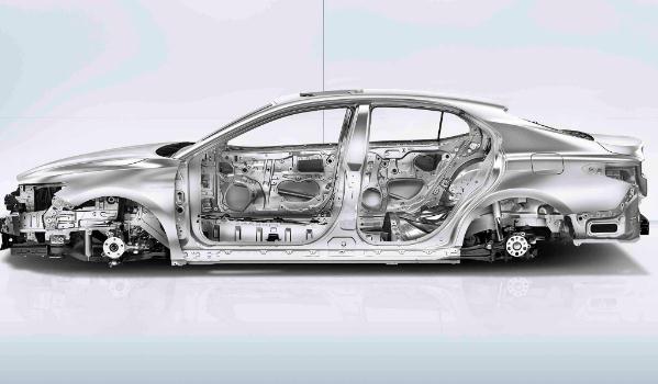 碰撞緩沖區(qū)，因設計而減小撞擊力（安全性更好）