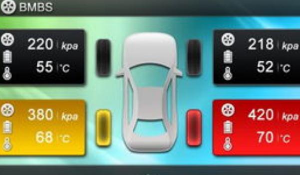 BMBS爆胎監(jiān)測與安全控制系統(tǒng)，安全衛(wèi)士（貼心服務(wù)）