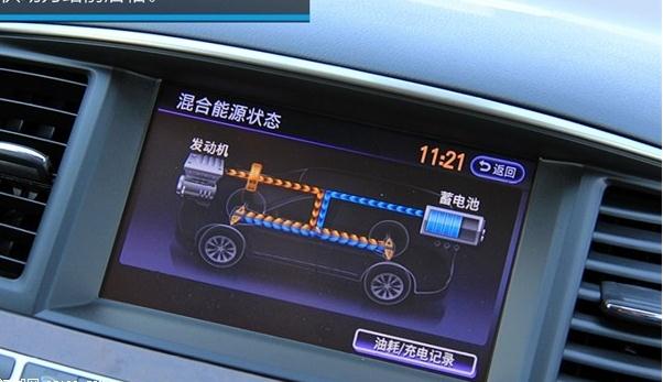 制動(dòng)能量回收，回收電能（多種用途）