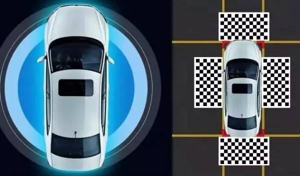 前雷達，對于新手是非常實用的功能（安全輔助功能）