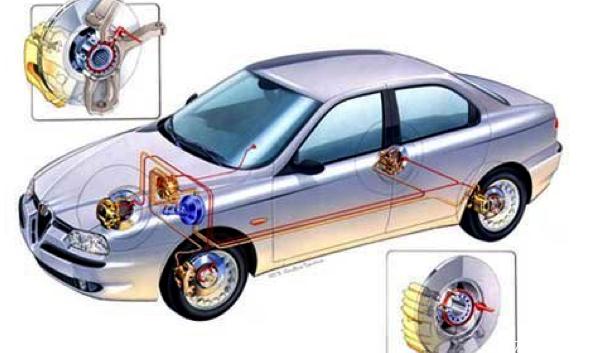 剎車優(yōu)先，提高安全駕駛性（縮短安全制動(dòng)時(shí)間）