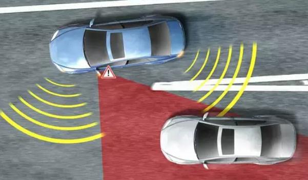 什么是并線輔助，也成為盲區(qū)監(jiān)測（輔助裝置）