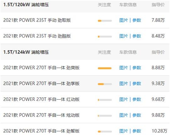 廣汽傳祺新款GS3上市 官方報價7.88-10.28萬