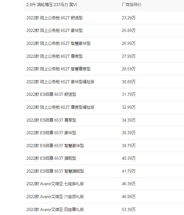 別克gl8商務(wù)車報(bào)價(jià) 2022款別克gl8售價(jià)23萬(分期首付6萬)