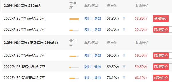 全新xc90價(jià)格 2022全新xc90僅售53萬(wàn)