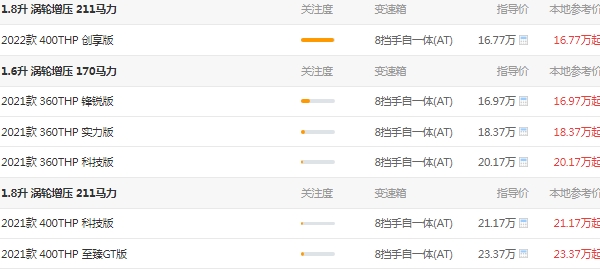 標(biāo)致4008價格表及圖片 新款標(biāo)致4008售價16萬