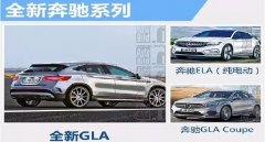 奔馳純電動(dòng)suv2022款推薦，這幾款奔馳SUV絕對(duì)物有所值