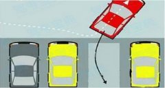 女士最簡(jiǎn)單的倒車入庫方法，恰到好處的感覺需要反復(fù)練習(xí)