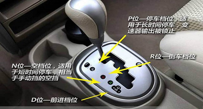 新手練車自動擋口訣，記住這些口訣出行沒問題